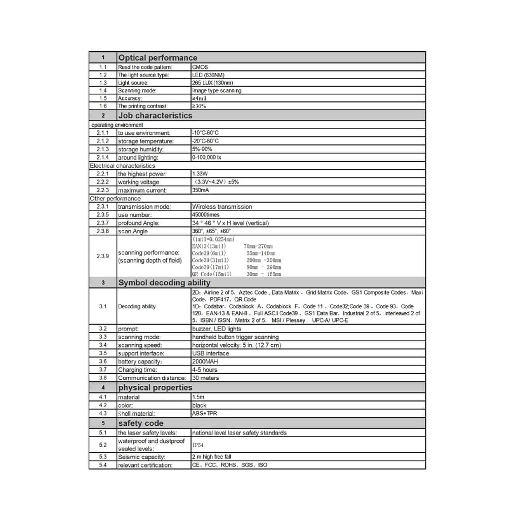 เครื่องสแกนบาร์โค้ด ITCAN รุ่น W2S ไร้สาย